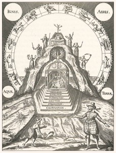 Alchemical Cave of the Ancients