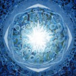 6 Steps to Discover the Authentic Self