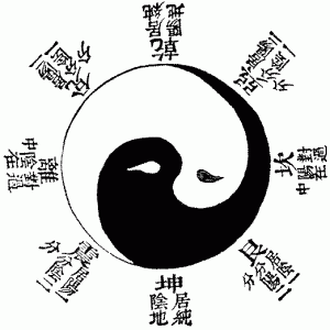 Yin and Yang Trigrams